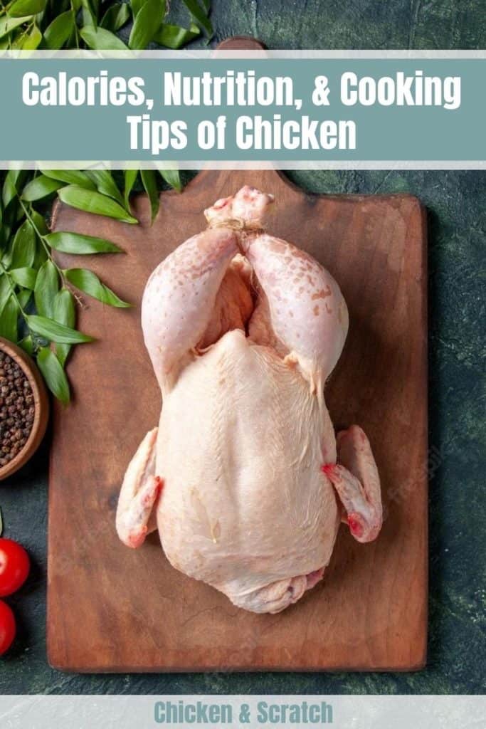 Calories in Chicken Breast, Drumstick, Wing, Leg & Thigh