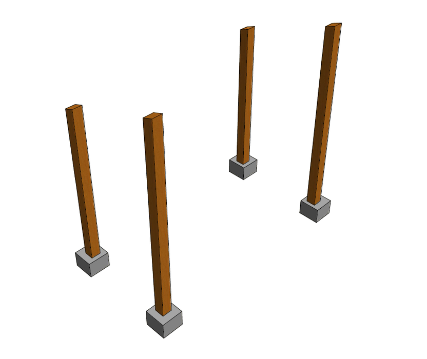 Cutting the Corner Posts