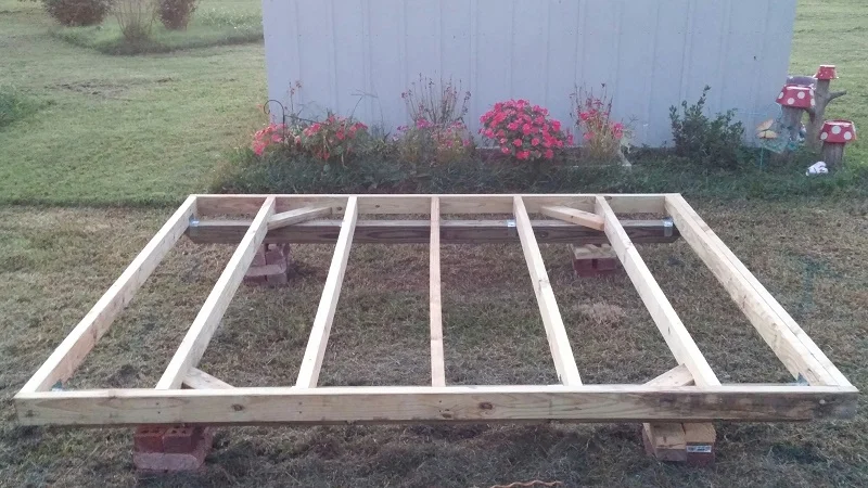 Starting with a Solid Foundation